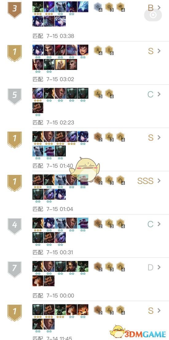 《LOL》云顶之弈双帝国双骑士攻略