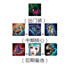 《LOL》支援型中单回归 9.6冰女玩法推荐