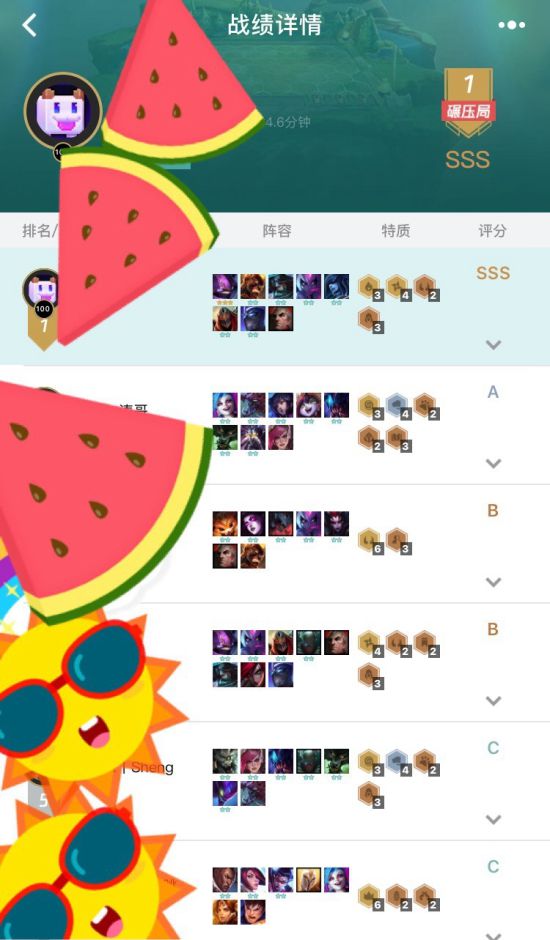 《LOL》云顶之弈元素忍者刺阵容吃鸡打法