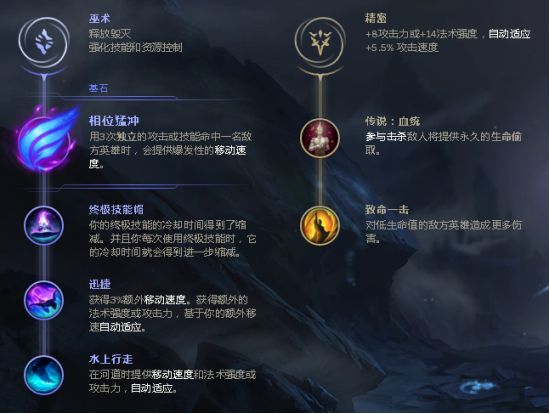 《LOL》8.4加强赵信攻略上分指南