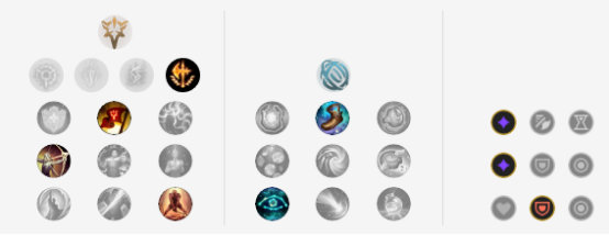 《LOL》9.9上单锐雯符文出装攻略
