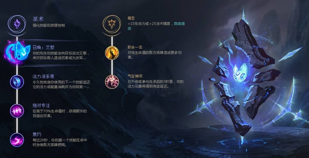 《LOL》s8召唤艾黎玩法详解