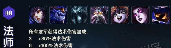 《LOL》云顶之弈双龙纯法阵容搭配教学