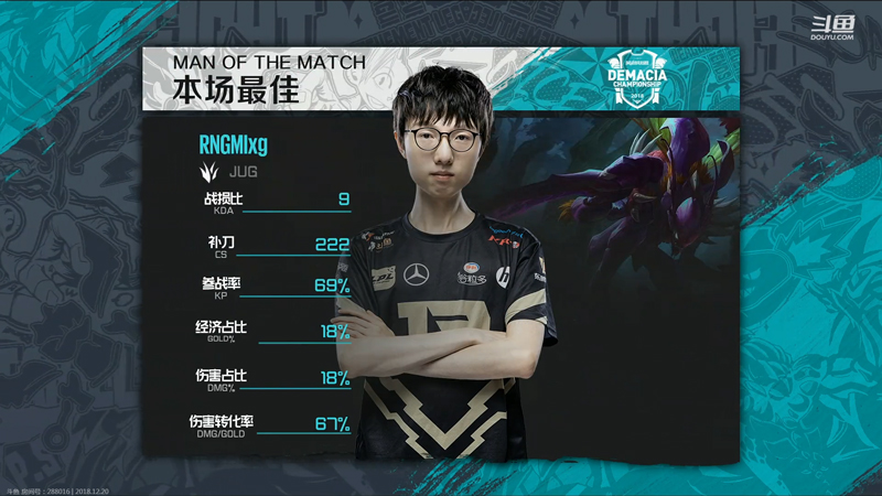 《LOL》德玛西亚杯12月20日RNG vs EDG比赛战报