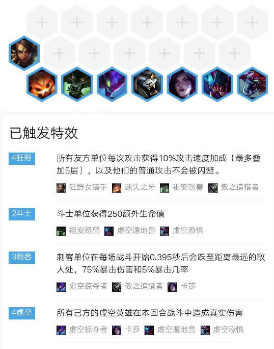 《LOL》云顶之弈9.20版本狂野虚空刺阵容攻略