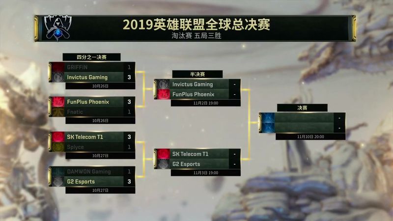 《LOL》S9半决赛赛程时间一览