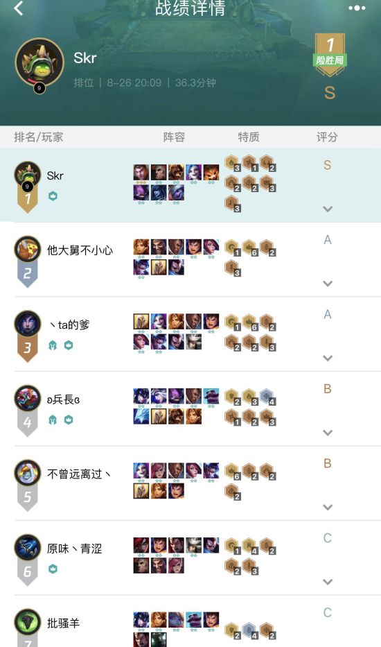 《LOL》云顶之弈9.16凯南主C吃鸡阵容推荐