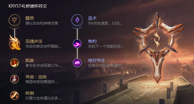 《LOL》8.4版本烬基石符文出装推荐