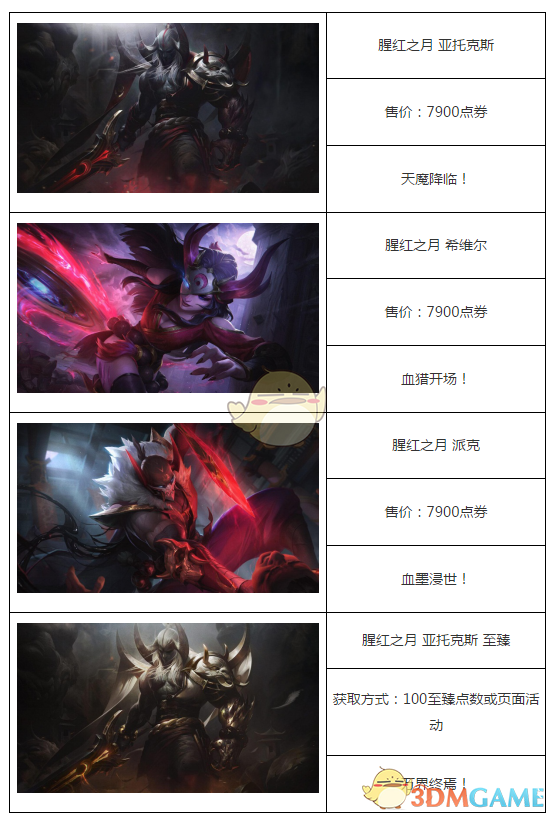 《LOL》2019腥红之月系列新皮肤正式上线国服