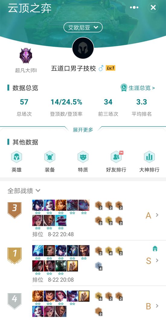 《LOL》云顶之弈9.16金克斯兼容阵容