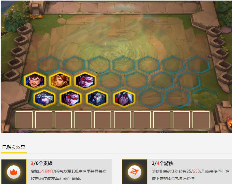 《LOL》云顶之弈贵族游侠流攻略