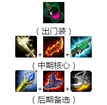 《LOL》73%胜率韩服路人王 <a href=/zhiye/zhongdan/ target=_blank class=infotextkey>中单</a>塞拉斯解析