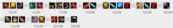 《LOL》8.6版本VN攻速流打法攻略