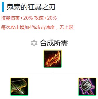 《LOL》云顶之弈9.19版本冰拳忍刺阵容推荐