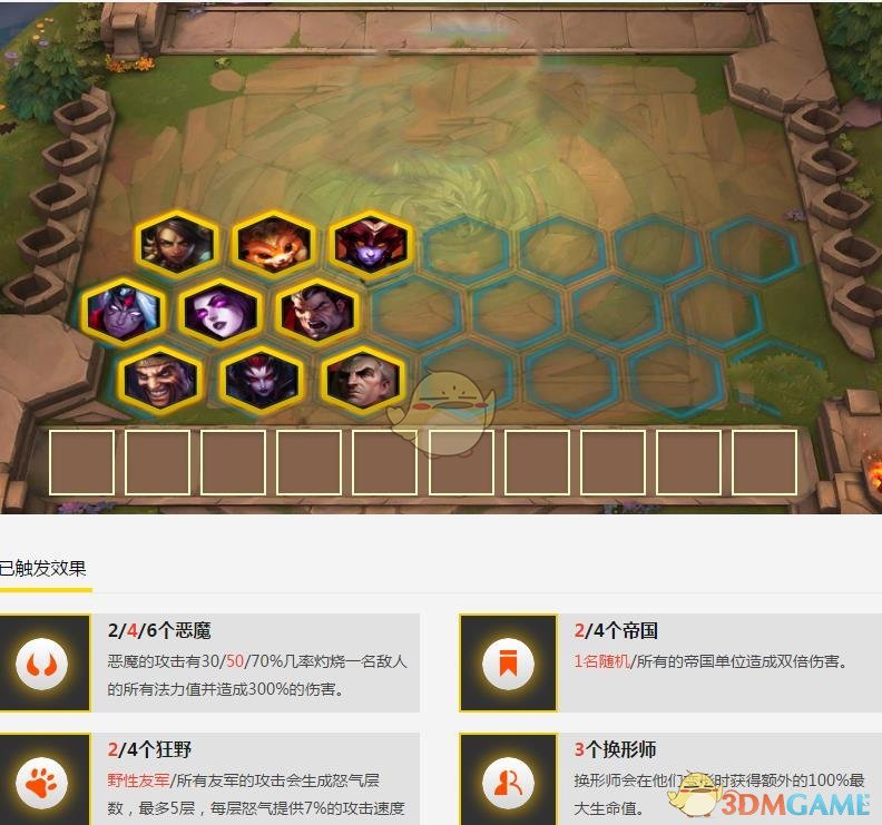 《LOL》8月30日测试服改动汇总