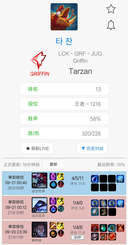 《LOL》韩服第一再度易主 Viper登顶Tarzan跌出前十