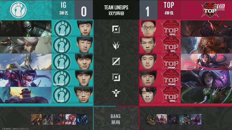 《LOL》德玛西亚杯12月22日IG vs TOP比赛战报