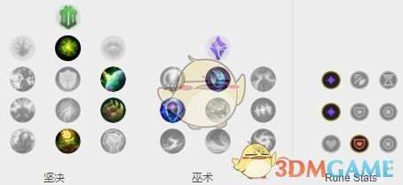 《LOL》9.4解脱者塞拉斯上单攻略