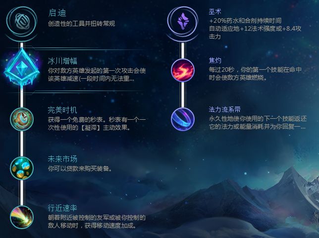 《LOL》8.5版本巴德基石符文出装推荐