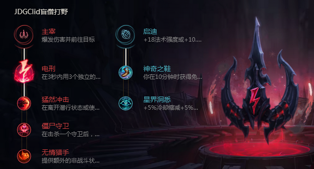 《LOL》8.6版本瞎子符文出装推荐