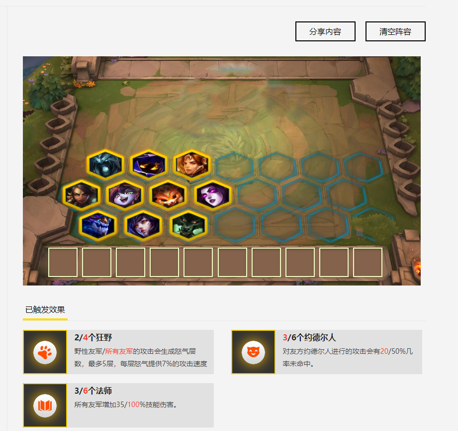 《LOL》云顶之弈狂野六法阵容搭配<a href=/gonglue/ target=_blank class=infotextkey>攻略</a>