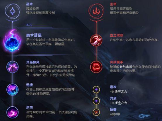 《LOL》TheShy上单兰博攻略