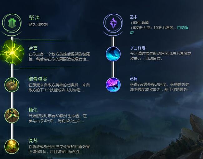 《LOL》中单惩戒派克攻略玩法