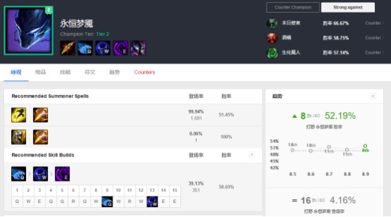 《LOL》新英雄派克解析