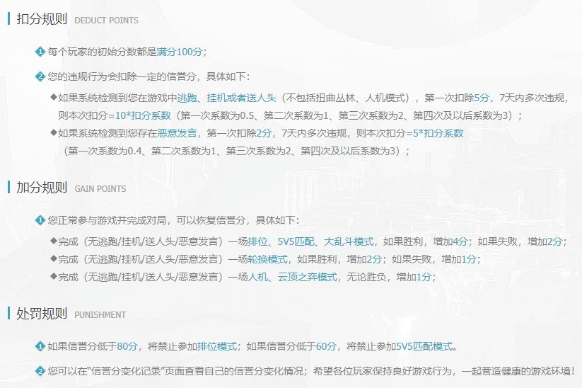 《LOL》官方信誉分上线 分数过低将禁止排位