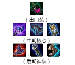 《LOL》9.5中单妖姬攻略