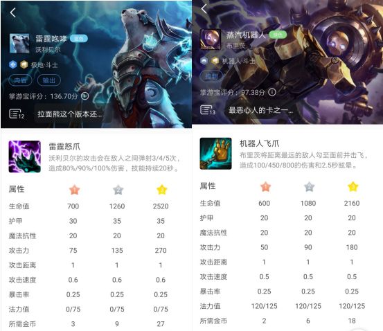 《LOL》云顶之弈9.16版本机器人黑科技阵容攻略