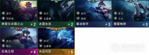 《LOL》云顶之弈种族羁绊效果展示