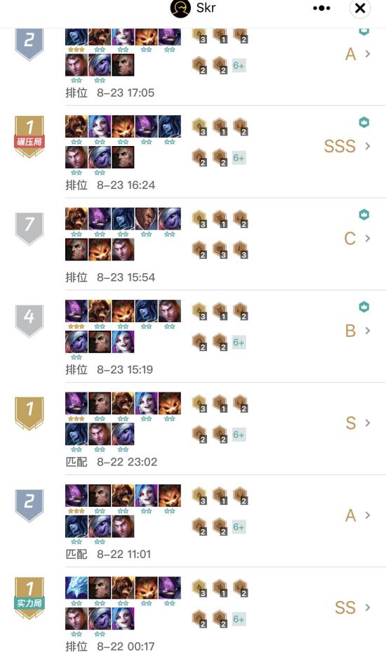 《LOL》云顶之弈9.16凯南主C吃鸡阵容推荐