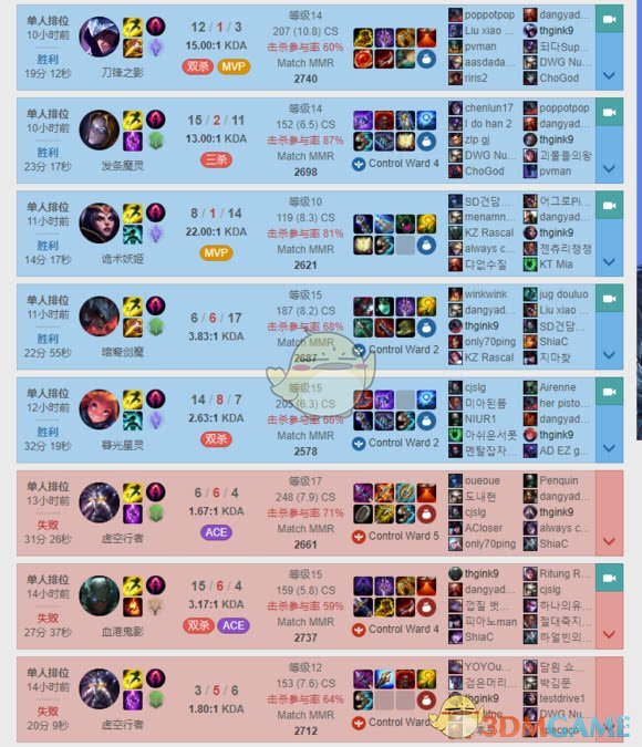 《LOL》8.23版本惩戒中单套路推荐