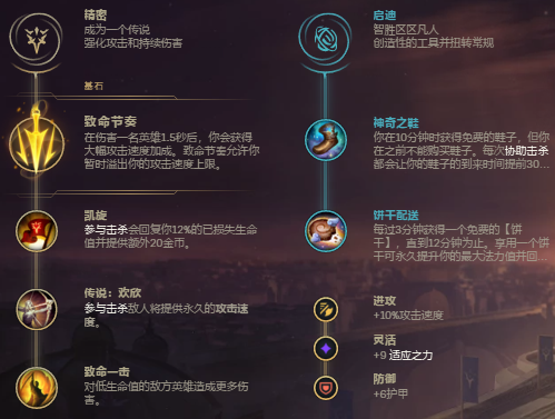 《LOL》屠夫之桥强势英雄维鲁斯玩法推荐