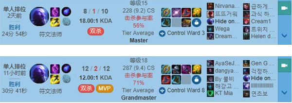 《LOL》李哥瑞兹双<a href=/hero/ target=_blank class=infotextkey>符文</a>打法揭秘