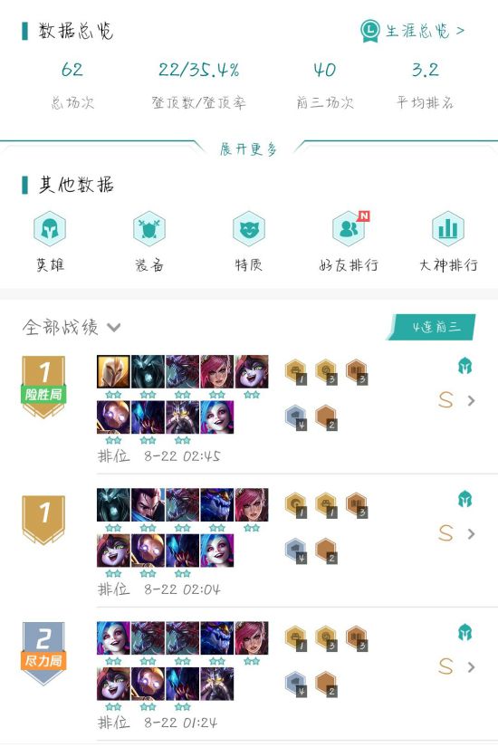 《LOL》云顶之弈9.16上分阵容选择与打法心得