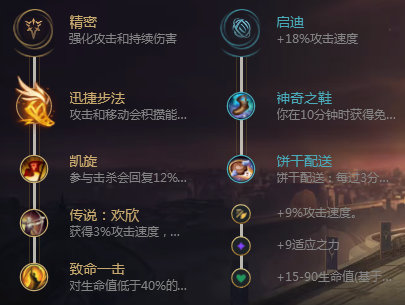 《LOL》9.5强势英雄推荐 下路AD妮蔻势头火热