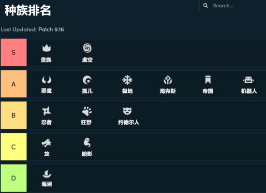 云顶之弈贵族玩法