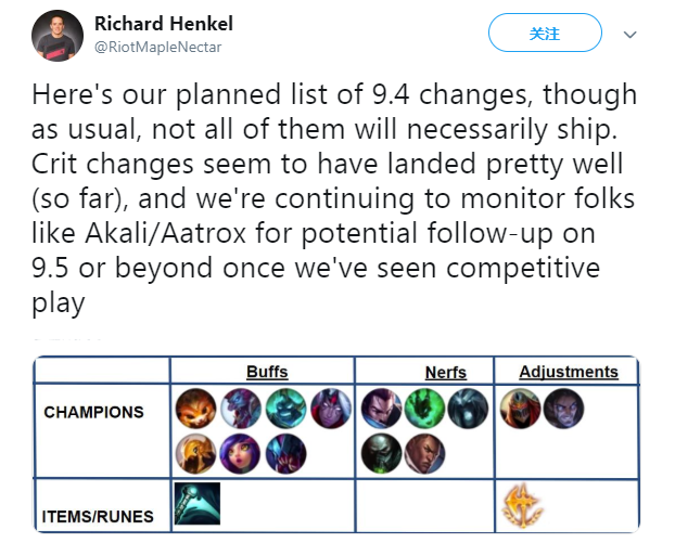 《LOL》9.4新版本改动预告