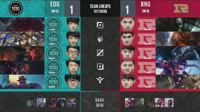 《LOL》德玛西亚杯12月21日EDG vs RNG比赛战报