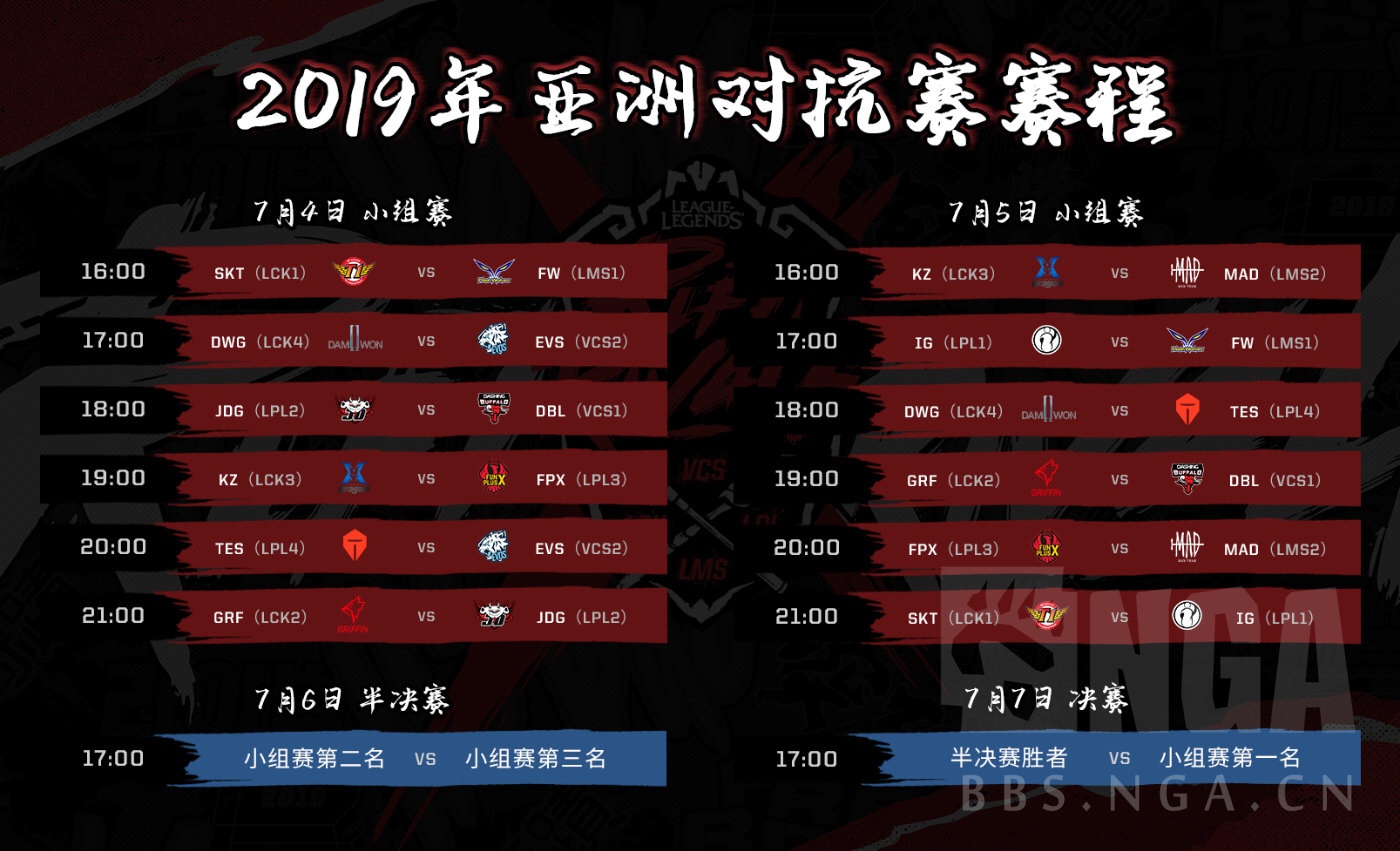 《LOL》2019洲际赛队伍赛程详细介绍