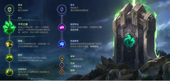 《LOL》9.5不灭流女枪天赋符文攻略