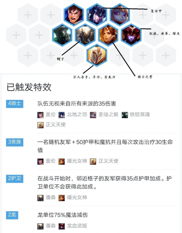 《LOL》云顶之弈9.19云顶之弈龙骑阵容搭配