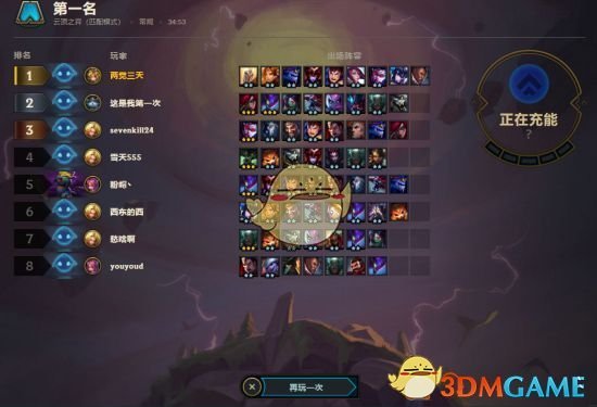 《LOL》云顶之弈天使装备选择