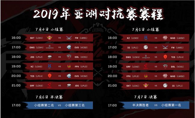 《LOL》2019亚洲对抗赛赛程时间一览