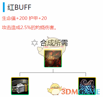 《LOL》云顶之弈新版本降星流阵容推荐