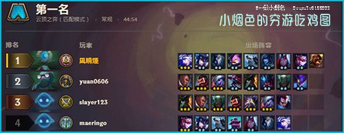 《LOL》云顶之弈4游侠6极地<a href=/gonglue/ target=_blank class=infotextkey>攻略</a>