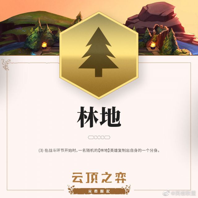 《LOL》云顶之弈第二赛季元素崛起羁绊效果一览