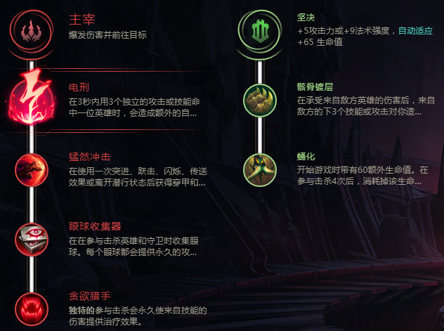 《LOL》8.8万金油中单狐狸攻略玩法